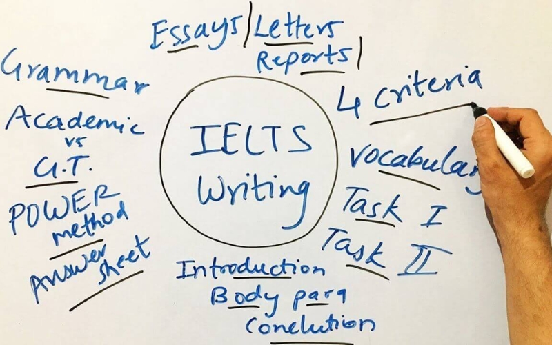 Tips ôn luyện hiệu quả cho bài thi IELTS Writing