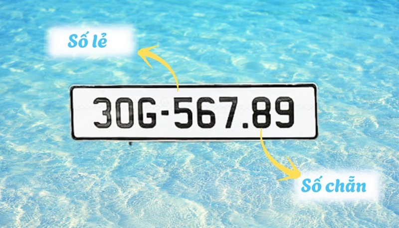 Chọn biển số theo tổng nút hợp mệnh Thủy