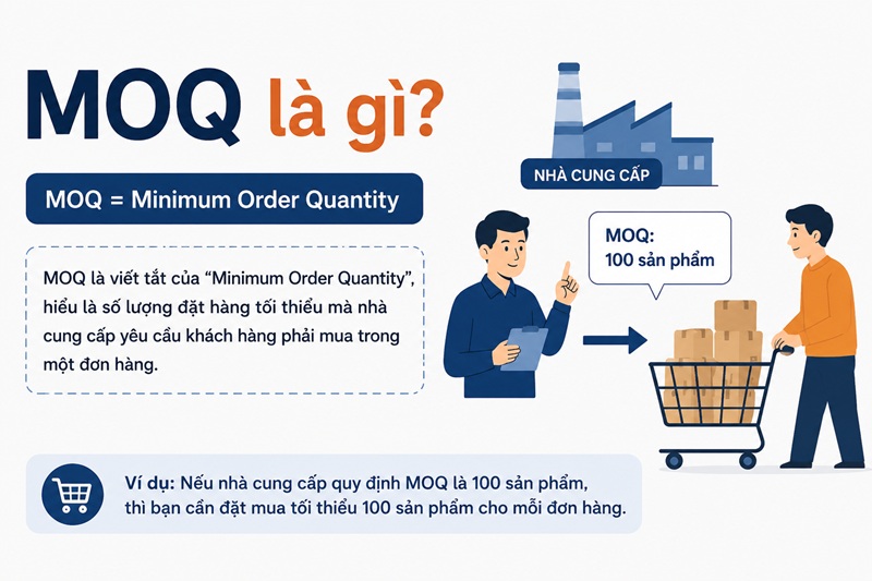 moq là gì
